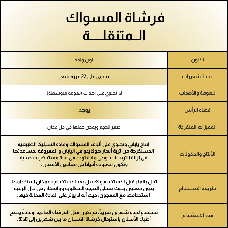 Smart portable miswak brush